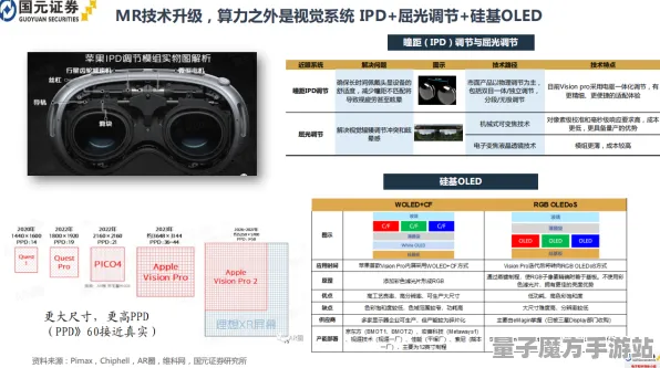 2025硬件新时代深度跟踪»成语小秀才外设深度整合独家内部情报分享
