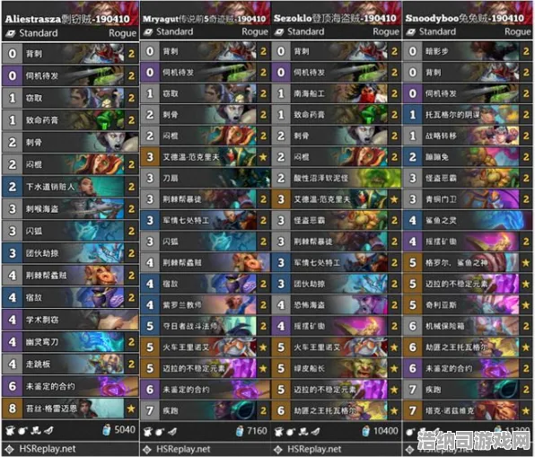 暗影笼罩大陆神作终极测试