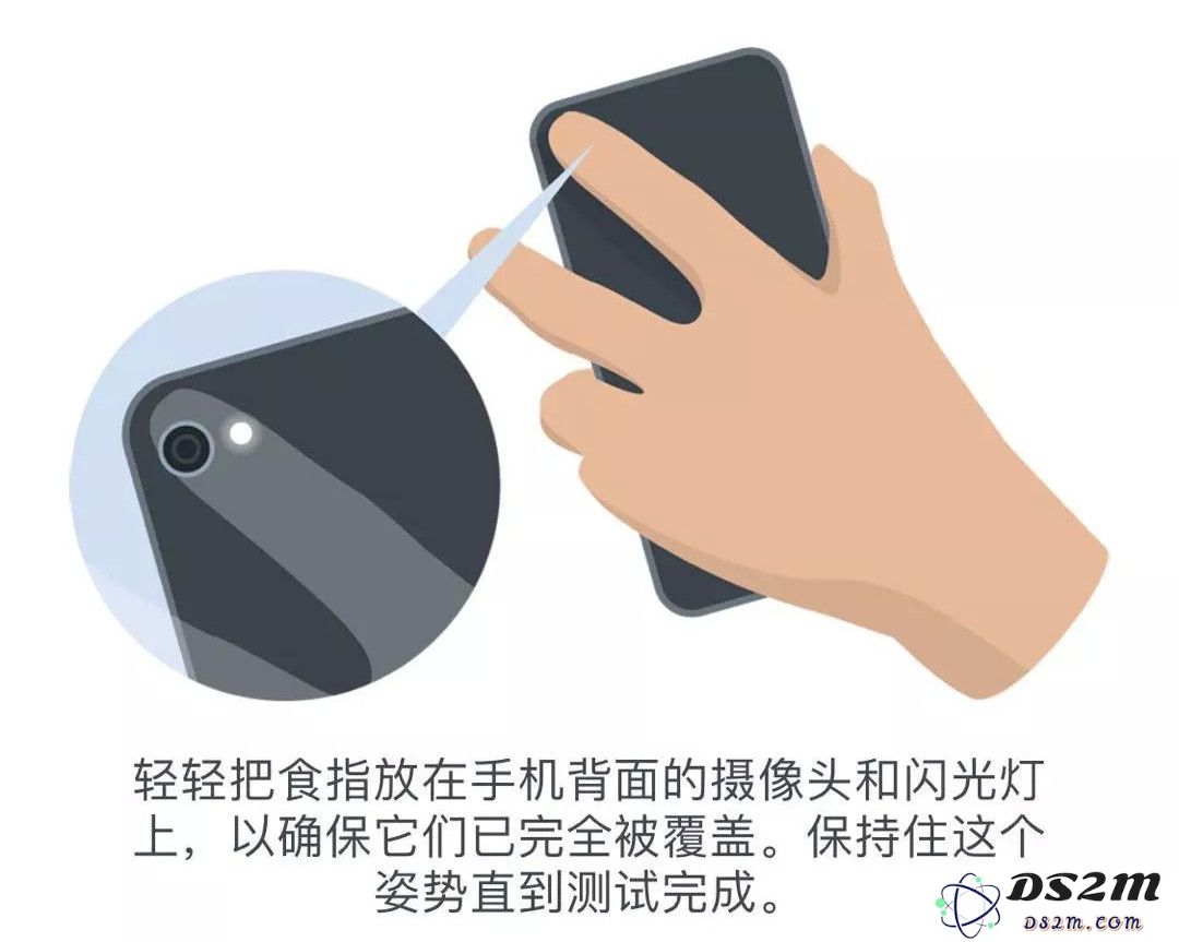 教你如何用 iPhone 闪光灯测心率