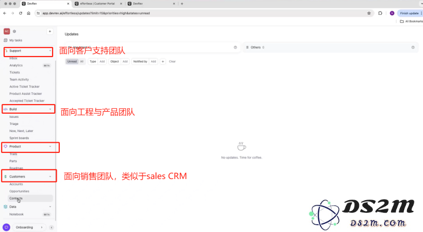 前Nutanix创始人，创建全面集成的CRM平台DevRev，OpenAI早期投资人投资，估值11亿美元