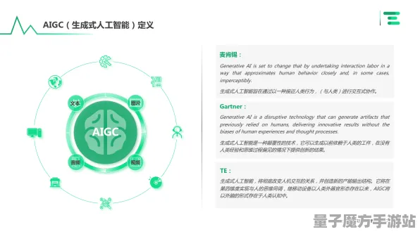 2025GDC现场深度解析»探索农场小镇AI技术的最新革新与应用实践