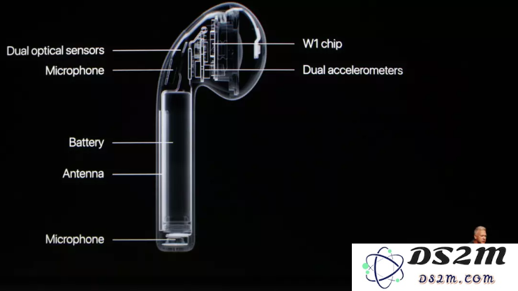 为什么 AirPods 两只耳机电池耗电速度有差异？