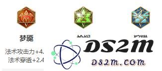 《王者荣耀》S30赛季芈月出装攻略：引领时代潮流的重磅组合！