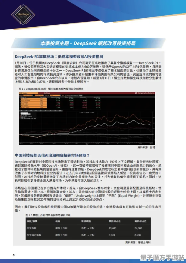 2025全球首发深度追踪»解锁星空独占内容的技术深度解析与探讨