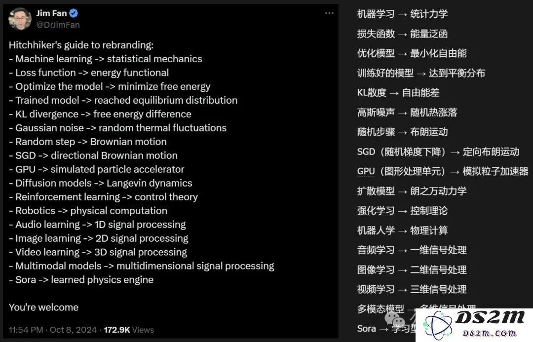 解密诺贝尔物理学奖为啥颁给AI？Hinton和Ilya 12年前对话，竟引发物理诺奖AI风暴！