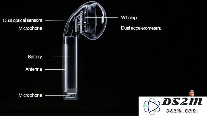 购买 2 年的 AirPods 续航下降怎么办？为什么两只耳机电量损耗不同？