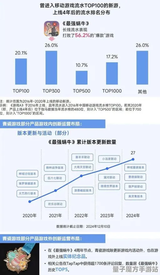 2025游戏发售日期揭晓丨探索农场小镇如何独家呈现内容的秘密与实测数据分析