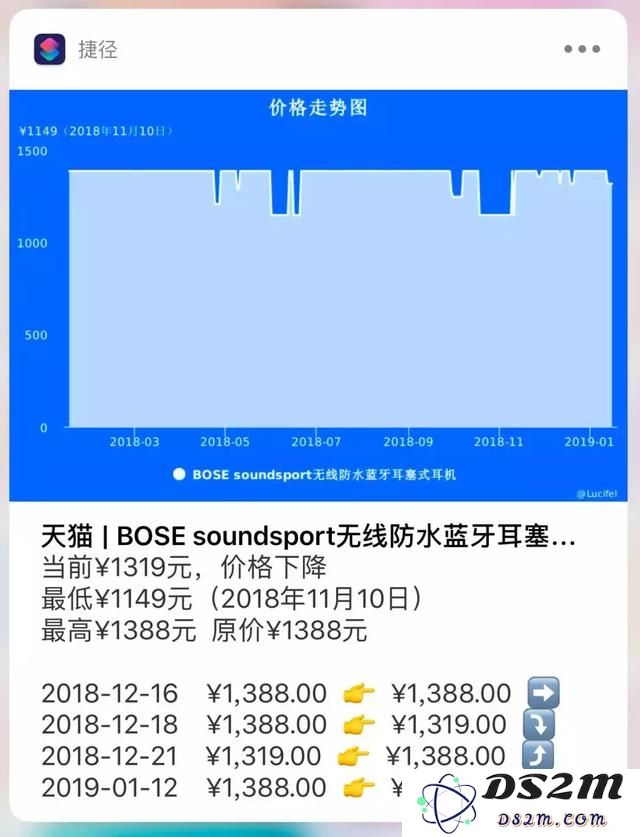 iPhone 捷径工具：快速查询网购商品历史最低价
