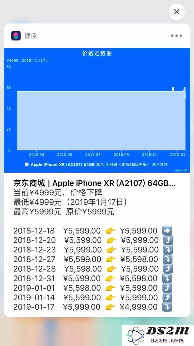 iPhone 捷径工具：快速查询网购商品历史最低价