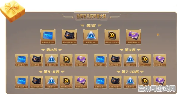 剧情惊天逆转狂欢限时特权