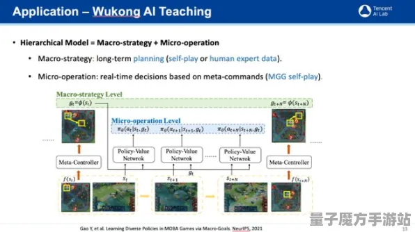 2025AI革新之路：探秘《原神》智能队友系统的深度技术解析与应用