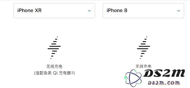 支持无线充电的 iPhone 机型有哪些？怎样挑选合适的无线充电器？