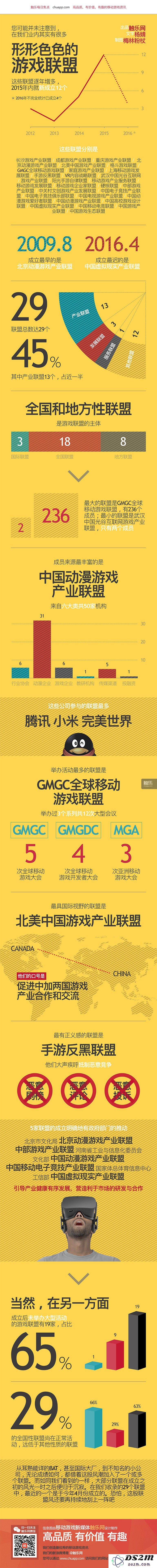 丰富多彩的游戏联盟探索：各类玩家与游戏之间的精彩碰撞