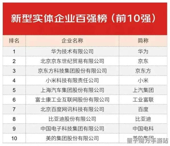《双十一消消乐》2025年版本全面升级！地图扩展特色深度评测与技术解析