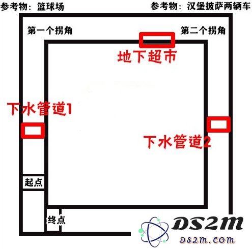 堡垒之夜隐藏捷径技巧全解析 探索堡垒之夜隐藏捷径的最佳位置与路线