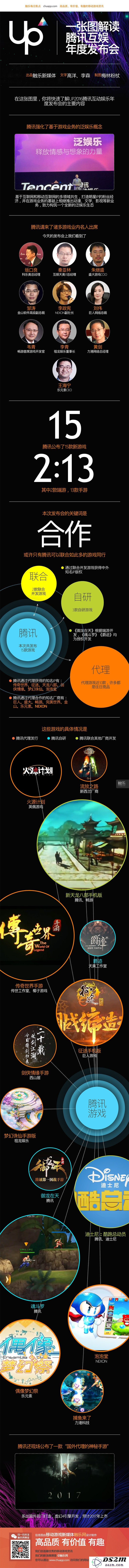 UP2016腾讯互动娱乐年度盛典：携手共进，尽享奢华体验（附图解）
