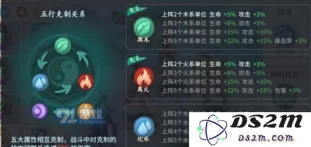 轩辕剑剑之源阵容搭配思路是什么