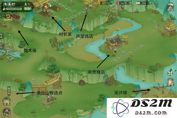 桃源记2鱼溪村发展建设所需材料详细介绍与说明