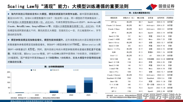 2025AI新纪元»双十一游戏盛宴丨智能自然语言互动体验及设备兼容性分析报告