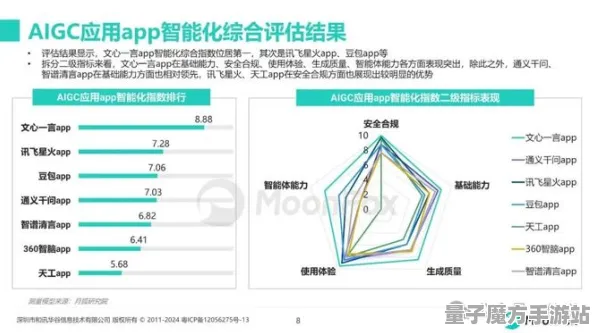2025GDC直击现场»蚂蚁森林AI技术革新全解析，玩家实测报告