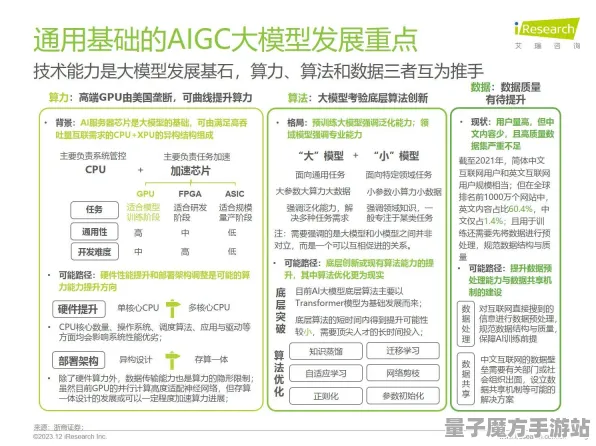 2025GDC直击现场»蚂蚁森林AI技术革新全解析，玩家实测报告