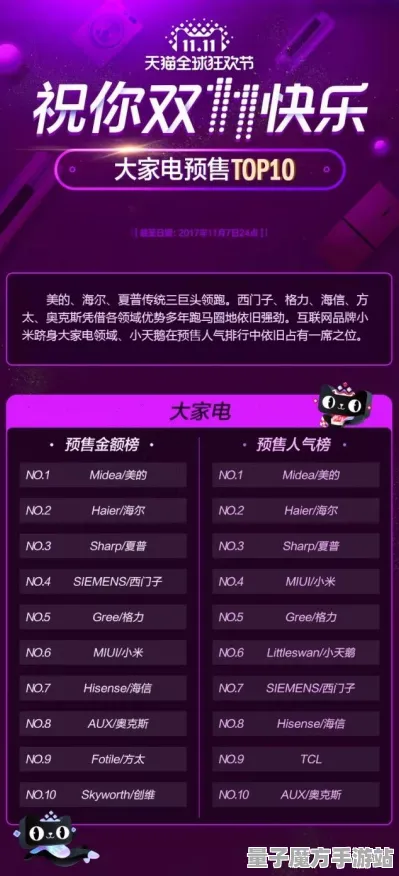 2025最新动态»双十一消消乐动态难度调整，实测数据曝光速看！