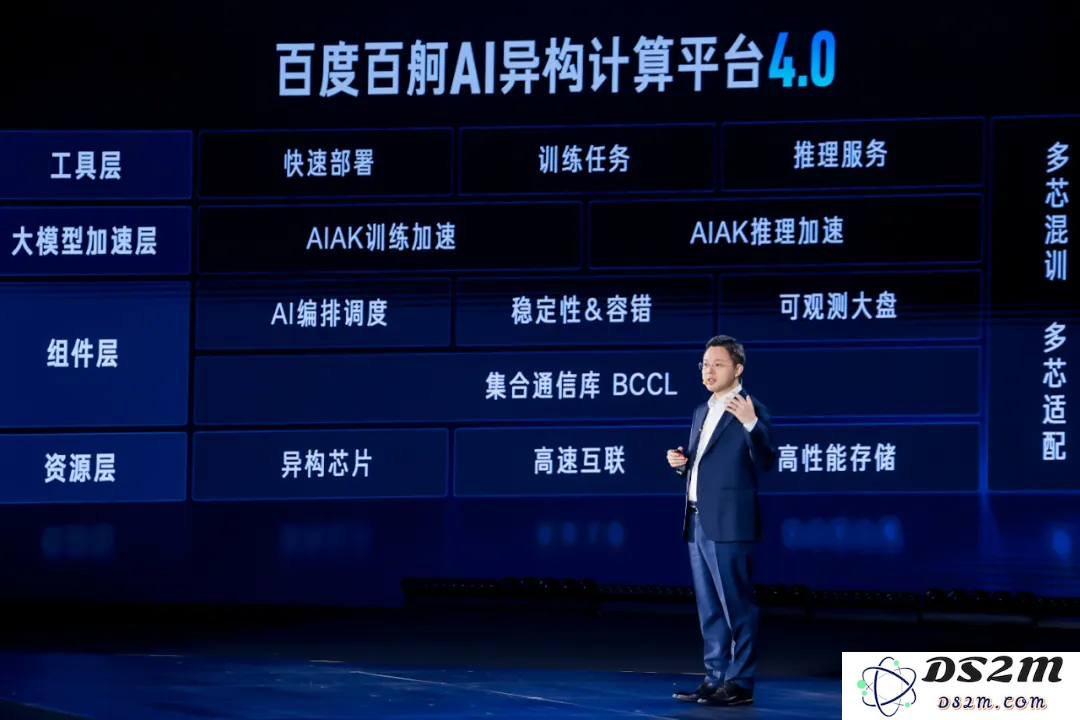 当大模型Scaling Law继续，万卡集群算力释放在「百舸」这里找到一条通途