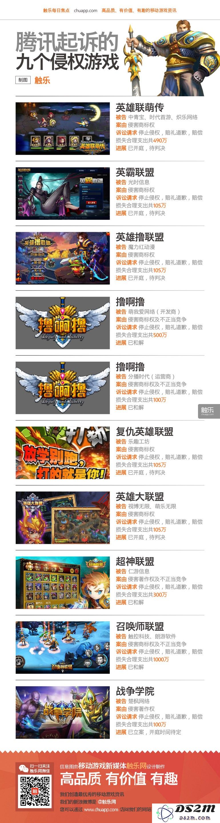 侵权游戏(4)