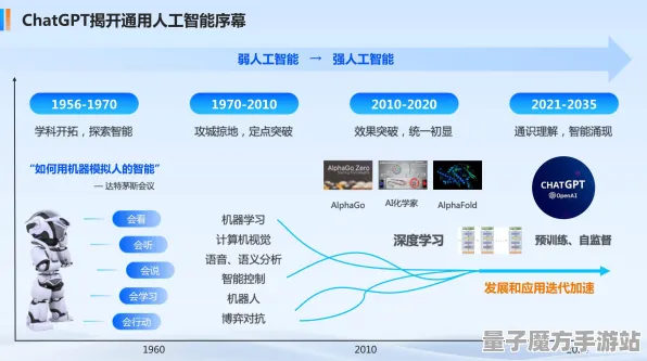 2025AI新纪元：星空场景生成技术实测数据全面曝光