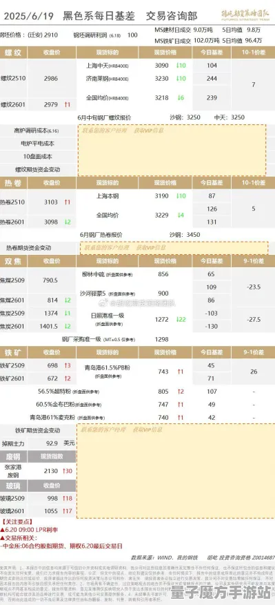 2025最新动态»星空配置需求公布，实测数据曝光速看！