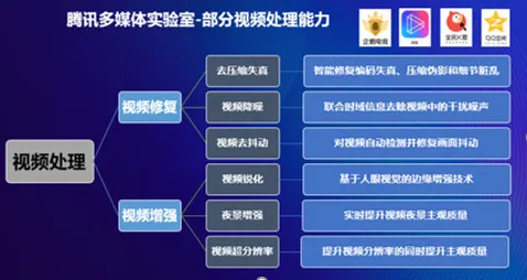 2025硬件革命前沿»双十一消消乐触觉反馈升级全方案解析，优化策略揭秘
