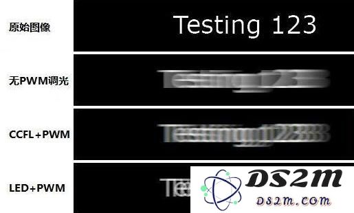 OLED 屏幕是否真的伤眼睛，如何缓解？