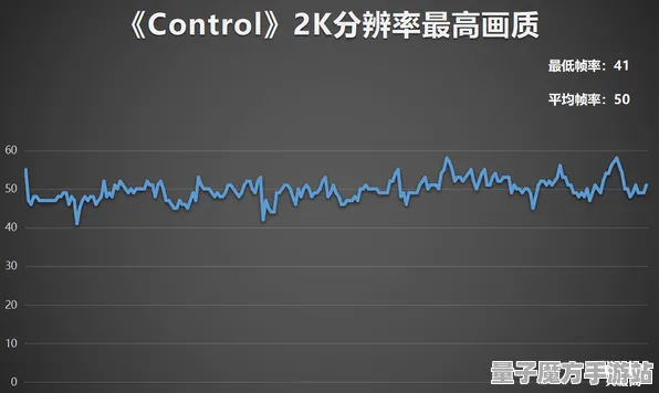 2025硬件革命深度追踪»欢乐斗地主帧率突破硬件兼容报告
