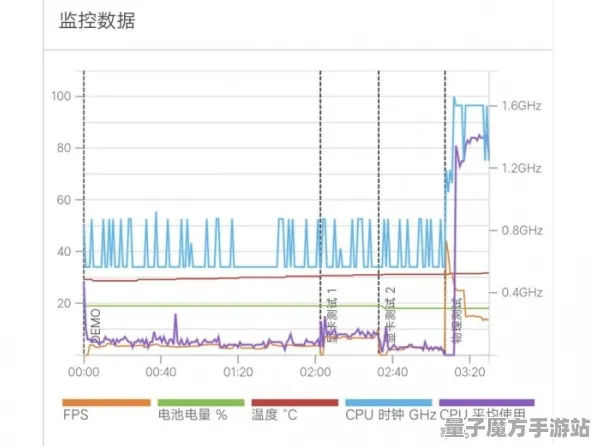 2025硬件革命深度追踪»欢乐斗地主帧率突破硬件兼容报告