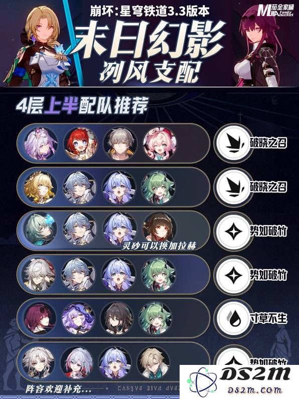 《崩坏星穹铁道》3.3末日幻影配队推荐 冽风支配通关阵容：究竟如何选择最强阵容？ 破解通关秘籍