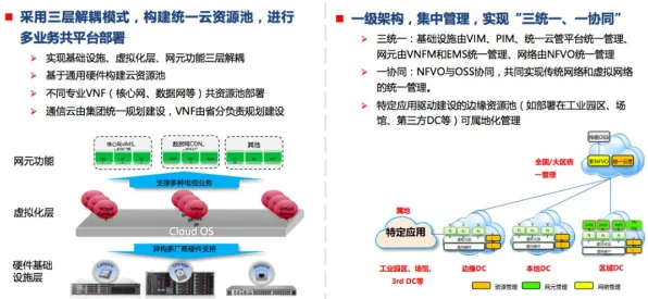 2025最新动态»羊了个羊服务器架构，优化方案揭秘速看！