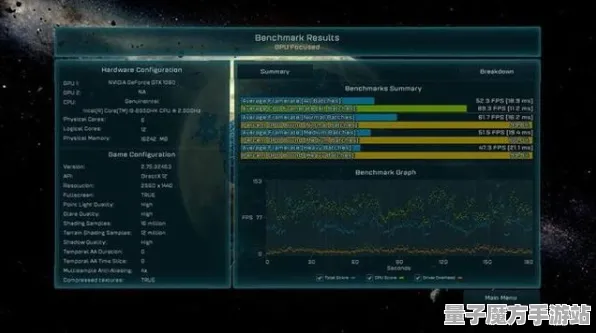 2025游戏硬件革命丨双十一消消乐如何实现帧率突破？优化方案揭秘