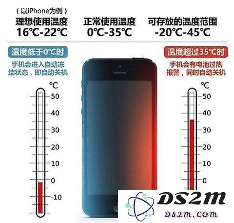 「重启」iPhone 与「关机后重新开机」之间的本质区别是什么？
