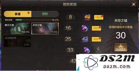 dnf手游第二天做什么