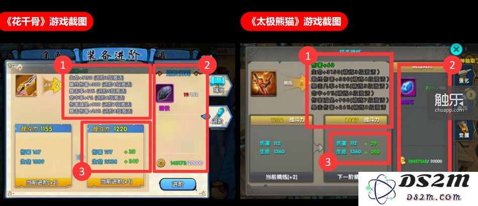 在蜗牛给出的这张对比图里，武器强化的数值完全一致，这已经算是官方给出的对比图比较直观的一张，但很不幸有点糊