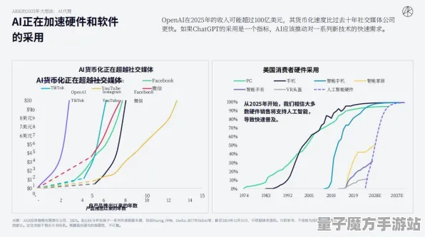 2025AI科技前沿»深入解析蚂蚁森林智能队友系统及其性能对比评测