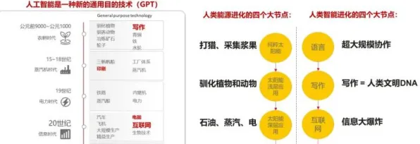 2025AI突破现场»蚂蚁森林智能队友系统全解析，性能对比评测