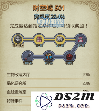 不思议迷宫时空域特殊事件攻略