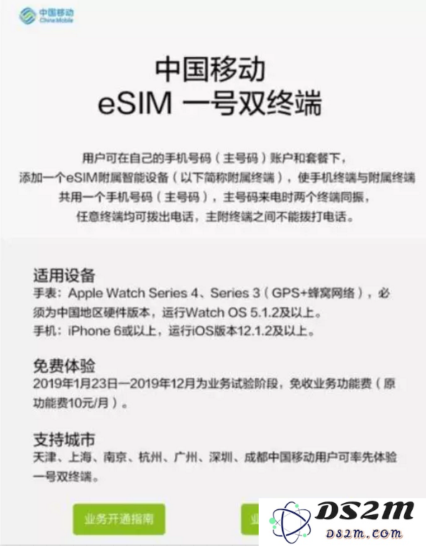 移动用户可以通过哪些方式查询自己所在地区是否能够使用eSIM服务？