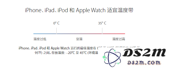 iPhone 正常充电容易爆炸吗？避免苹果手机危险充电的 4 种方法