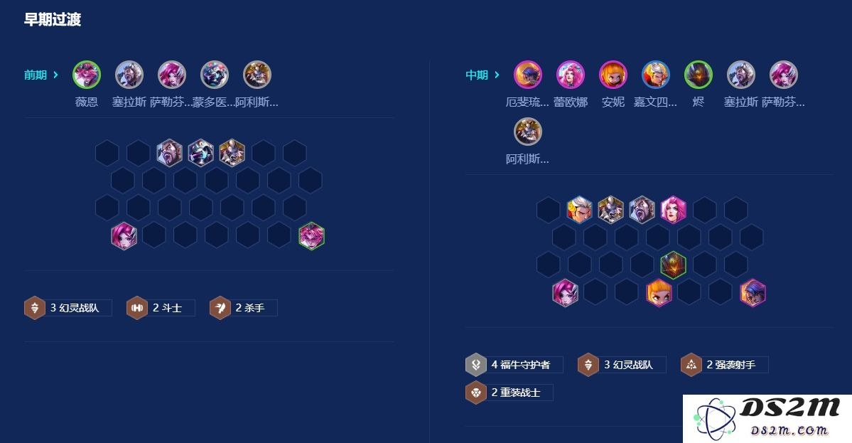 金铲铲之战中如何运用福牛厄斐琉斯的技巧与策略提升游戏胜率