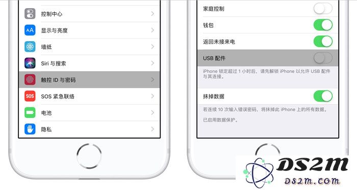iOS 12 中的「USB 配件」功能详解及其打开的必要性探讨