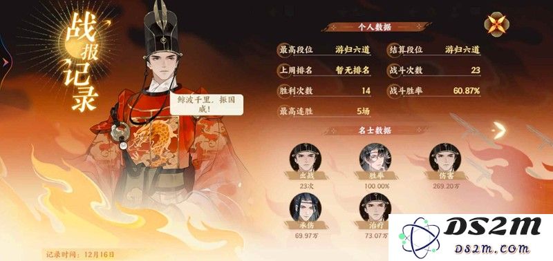 忘川风华录幽墟大将郑和 简易版使用常识小科普：如何高效利用游戏战力？究竟隐藏了哪些妙招