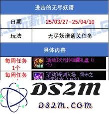 DNF进击的无尽妖谱活动怎么玩