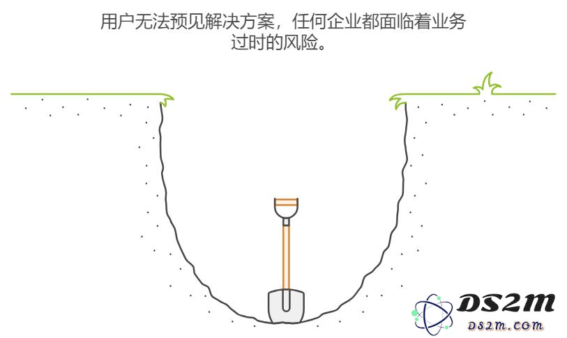 从拉杆箱到AI：技术革命背后的三个启示故事